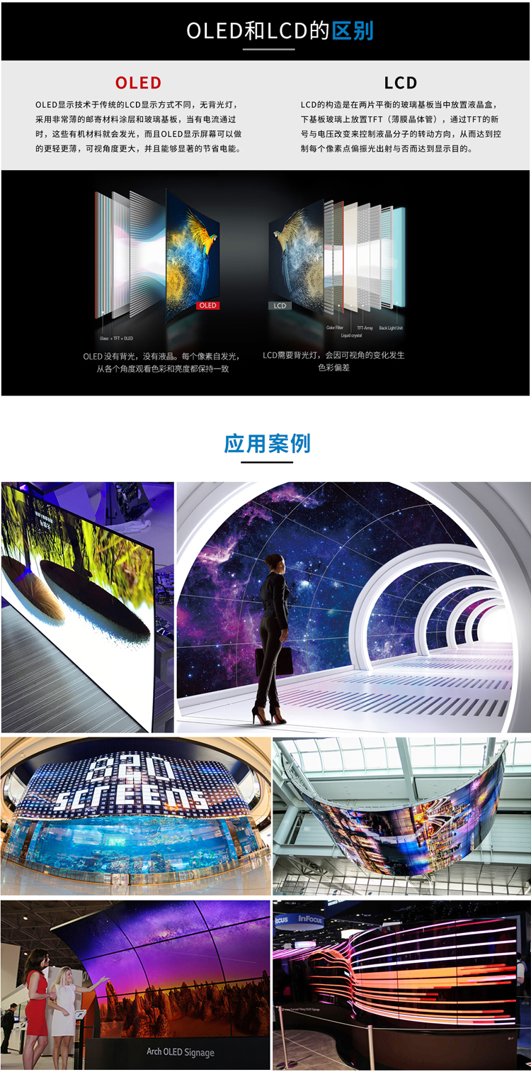 OLED產(chǎn)品詳情頁_02.jpg