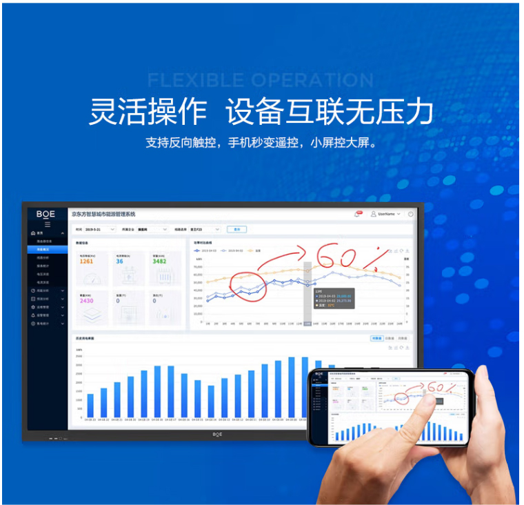 京東方BOE 75英寸4k會(huì)議平板 京東方BOE 75英寸4k會(huì)議平板
